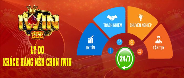 Giới thiệu tổng quan về cổng game bài Iwin